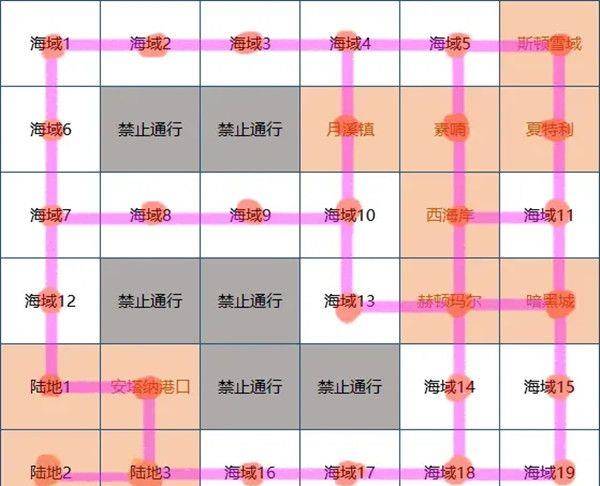 汽運(yùn)物流 第86頁(yè)