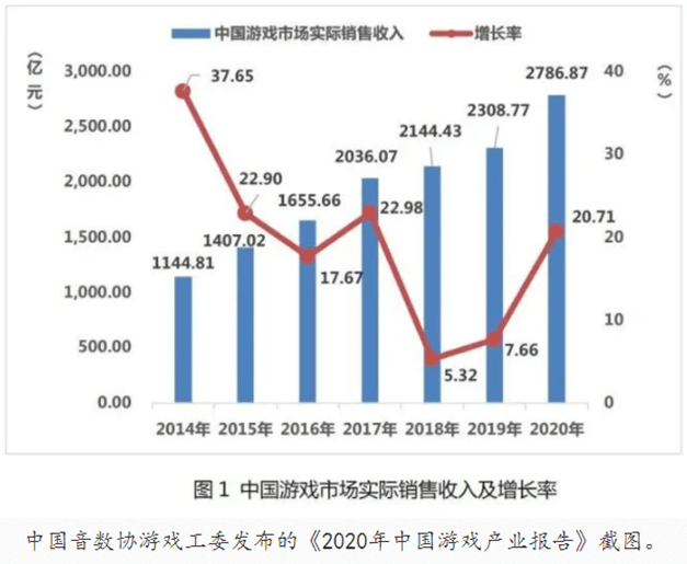 小說與中國經(jīng)濟(jì)增長新引擎的關(guān)系,小說與中國經(jīng)濟(jì)增長新引擎的關(guān)系，互動(dòng)策略解析,迅速執(zhí)行設(shè)計(jì)計(jì)劃_開版91.41.95