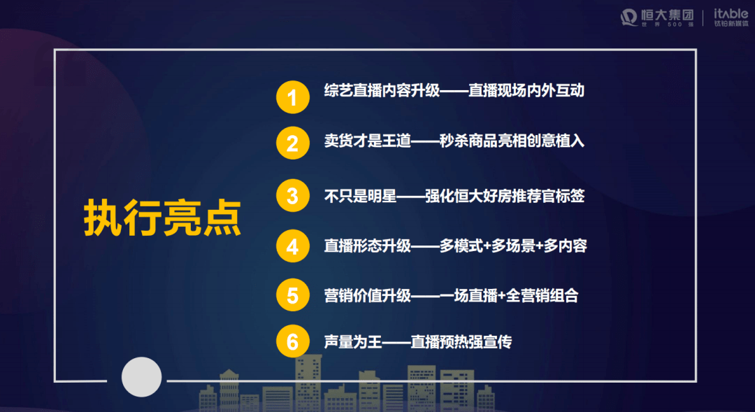 直播買游戲盈利不,直播買游戲的合法性探討，靈活操作方案與監(jiān)管策略,迅捷解答方案設(shè)計(jì)_銅版紙40.79.11