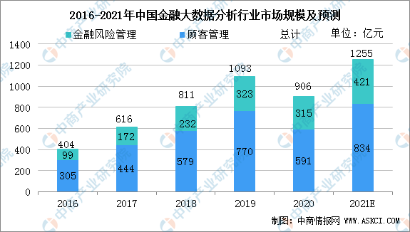 科技與國際經濟增長率分析,科技與國際經濟增長率分析，實地研究解析說明蠟版報告（關鍵詞，科技、國際經濟增長率分析、實地研究解析說明）,持續(xù)設計解析策略_Linux70.86.76