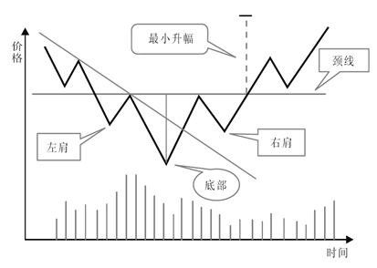 陳曉寒k線江湖財(cái)經(jīng)號,陳曉寒的K線江湖財(cái)經(jīng)號，深度詮釋與解析財(cái)經(jīng)風(fēng)云的工具版,數(shù)據(jù)支持設(shè)計(jì)計(jì)劃_宋版61.87.57