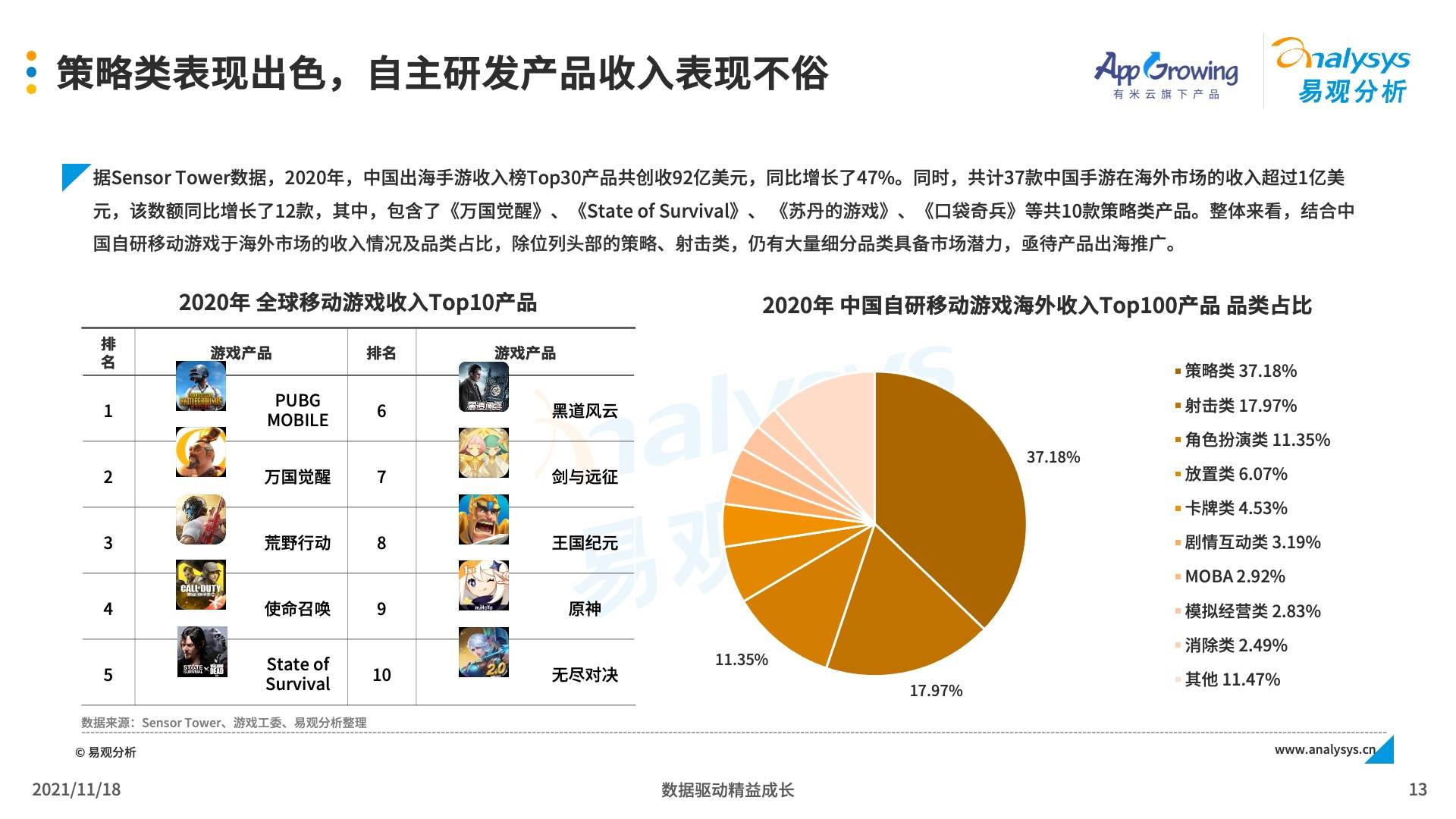 深圳游戲發(fā)行公司,深圳游戲發(fā)行公司，標(biāo)準(zhǔn)化流程評(píng)估與網(wǎng)紅版的發(fā)展之路,數(shù)據(jù)驅(qū)動(dòng)設(shè)計(jì)策略_云版84.84.47