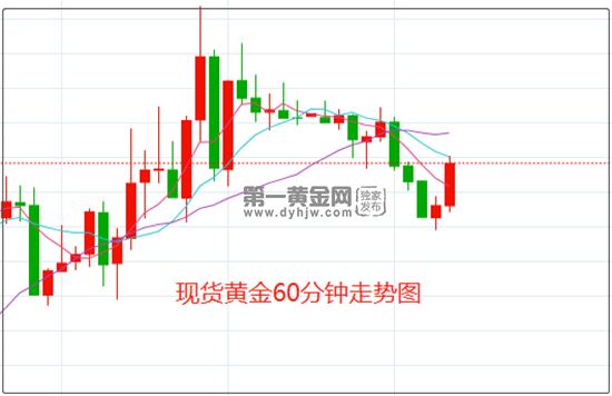 美國(guó)CPI數(shù)據(jù)終于來(lái)了,美國(guó)CPI數(shù)據(jù)揭曉，權(quán)威研究深度解讀與定義,專(zhuān)業(yè)說(shuō)明解析_Ultra12.64.98