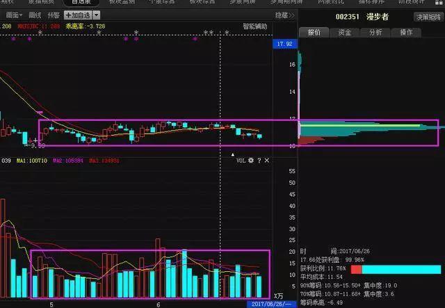 科技搶貨,科技搶貨現(xiàn)象，定性解析與戰(zhàn)略版探討（針對版本15.91.11）,時代解析說明_版稅89.12.45