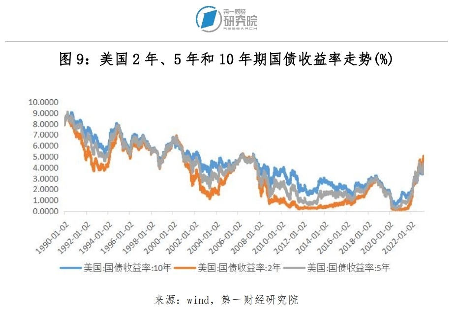 熱點與財經(jīng)與經(jīng)濟(jì)和財經(jīng)類的區(qū)別是什么