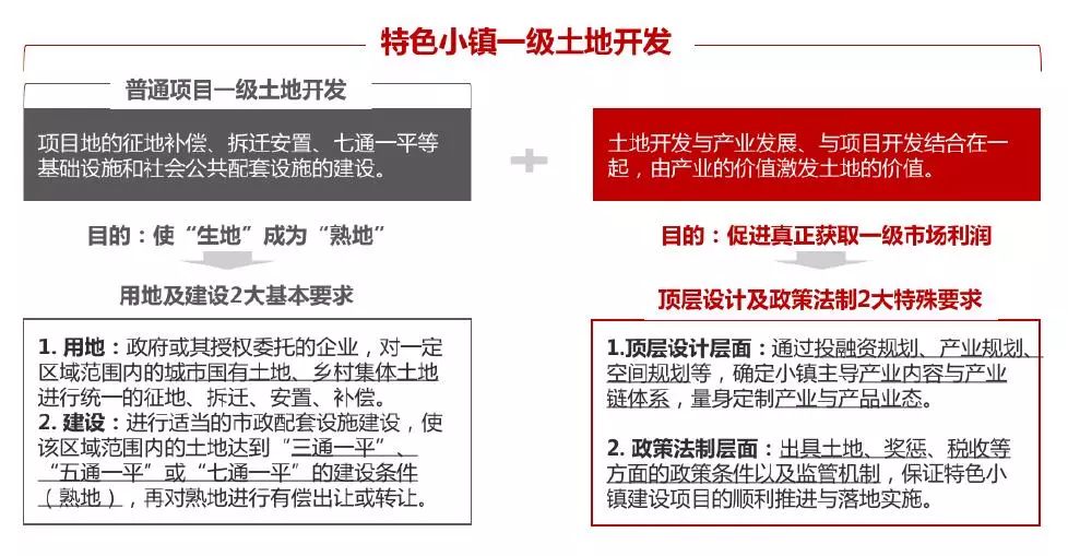 用無(wú)人機(jī)拍攝違法嗎