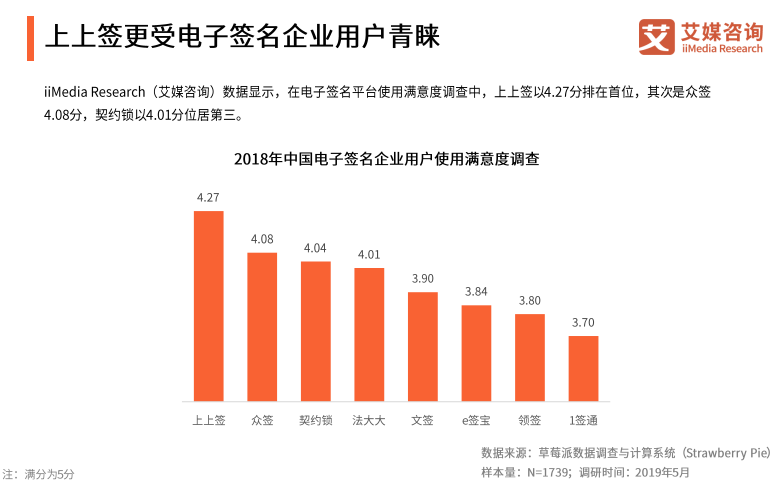 英偉達(dá)市場(chǎng)份額