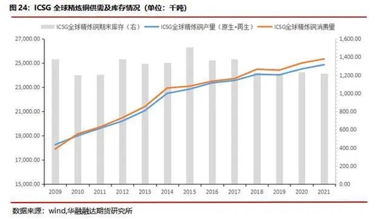 中國(guó)經(jīng)濟(jì)處于高速增長(zhǎng),中國(guó)經(jīng)濟(jì)的高速增長(zhǎng)與實(shí)地評(píng)估策略，洞察未來趨勢(shì),整體規(guī)劃講解_MP90.90.62