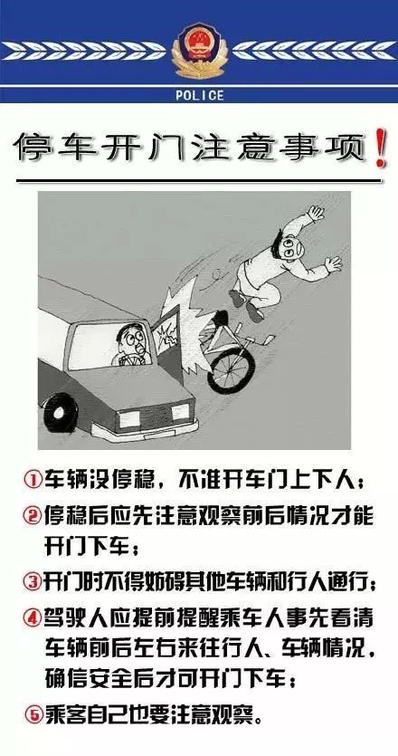 開車門造成的事故視頻