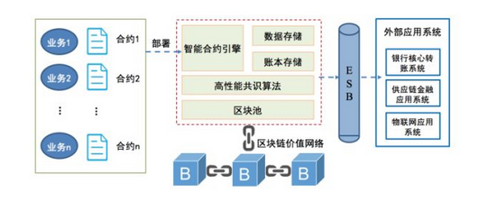 娛樂與科技與經濟的關系例子有哪些