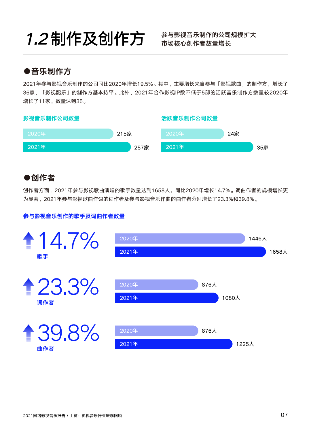 第6270頁