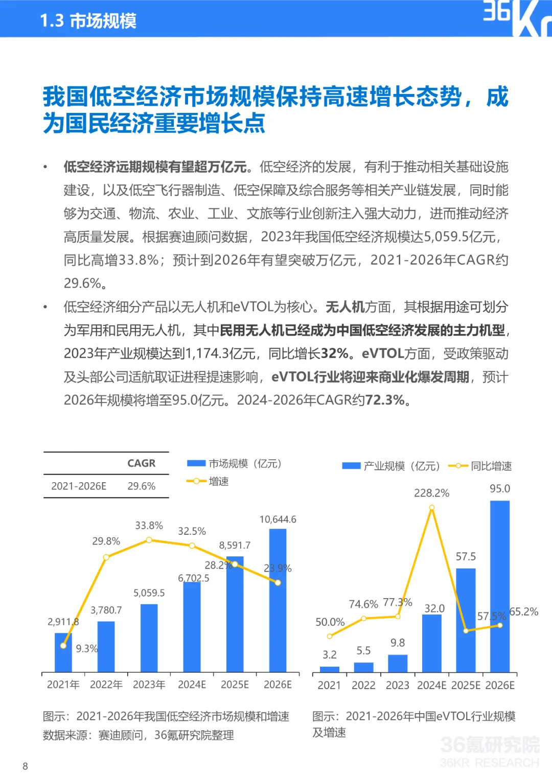 熱點與體育與經(jīng)濟發(fā)展的關系論文,熱點與體育與經(jīng)濟發(fā)展的關系論文，現(xiàn)象解答解釋定義與探討,經(jīng)濟性執(zhí)行方案剖析_WP47.45.49