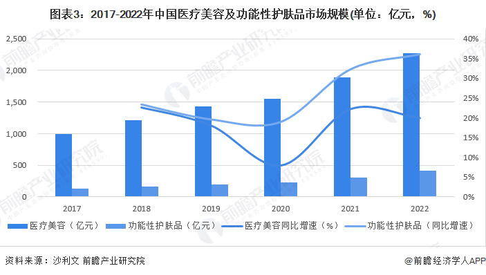 中國經濟增長的未來驅動力,中國經濟增長的未來驅動力，經典解讀與探索新動力,精細設計方案_珂羅版19.44.32