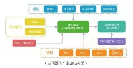 汽車行業(yè)直播,汽車行業(yè)直播與經(jīng)典解答，深度探討及定義解析,精準(zhǔn)解答解釋定義_專屬款22.56.91