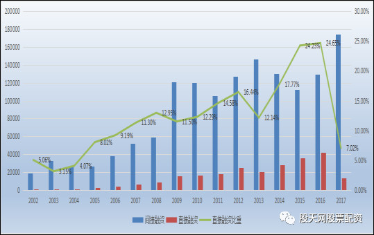 歷史與旅游業(yè)和經(jīng)濟(jì)增長(zhǎng)的理論基礎(chǔ),歷史與旅游業(yè)和經(jīng)濟(jì)增長(zhǎng)的理論基礎(chǔ)，探索管家婆的角色與影響,動(dòng)態(tài)說(shuō)明分析_版簿17.14.40