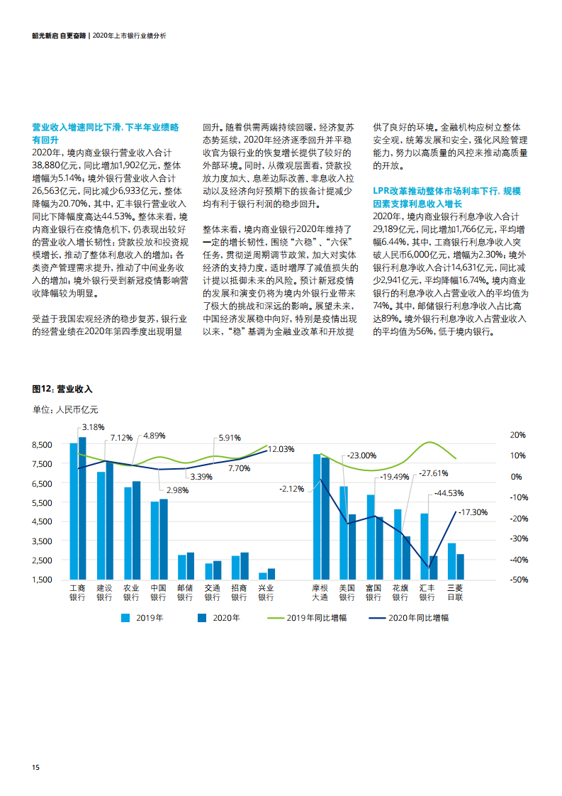 2020世界經濟熱點話題,解析全球經濟熱點話題，適用解析計劃方案Deluxe 30.69.13,精細方案實施_領航版15.78.21