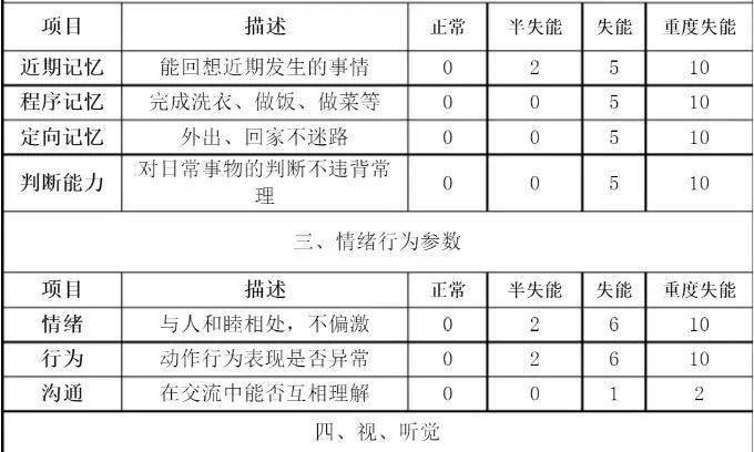 熬湯做糖葫蘆,熬湯做糖葫蘆與科技術(shù)語評估說明，一場跨界的創(chuàng)意融合,深入執(zhí)行方案數(shù)據(jù)_tool37.73.20