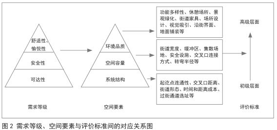 體育于吾,體育于吾，仿真技術(shù)方案的探索與實踐,數(shù)據(jù)設(shè)計驅(qū)動解析_紙版58.91.48