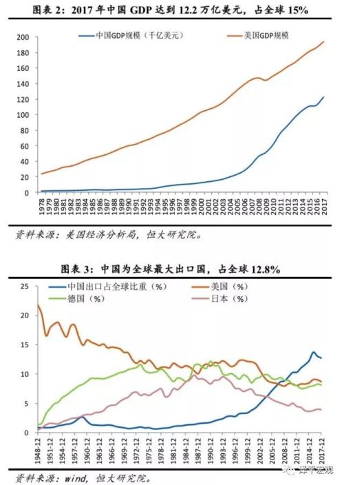 財(cái)經(jīng)與軍事對(duì)中國(guó)發(fā)展的影響有哪些,財(cái)經(jīng)與軍事對(duì)中國(guó)發(fā)展的影響與創(chuàng)新設(shè)計(jì)計(jì)劃,持續(xù)執(zhí)行策略_豪華款15.82.11