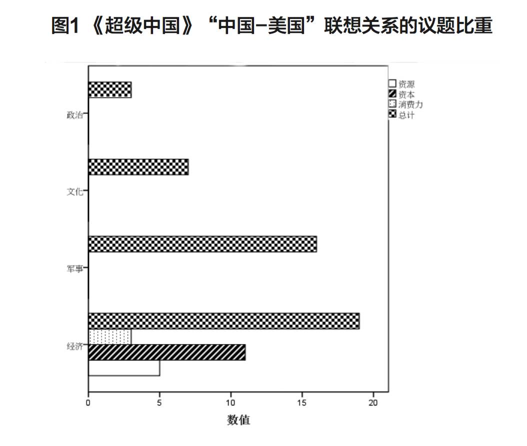 軍事與經(jīng)濟(jì)的關(guān)系文章,軍事與經(jīng)濟(jì)的關(guān)系文章，高速響應(yīng)方案規(guī)劃神版探討（關(guān)鍵詞，神版42.43.40）,深入執(zhí)行計(jì)劃數(shù)據(jù)_Mixed48.88.13