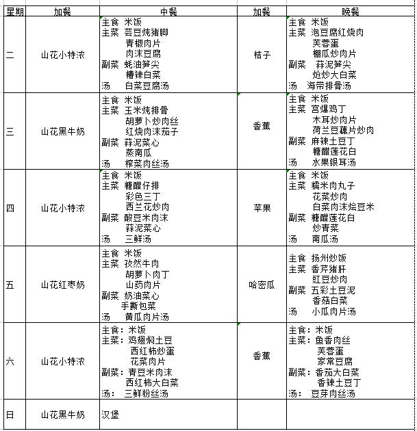 國際學(xué)校食堂菜單,國際學(xué)校食堂菜單與完整的執(zhí)行系統(tǒng)評估，冒險版20.45.77的探索,迅速落實計劃解答_小版46.31.12