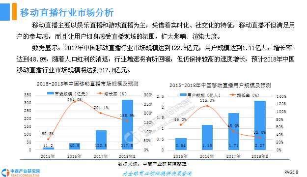 游戲直播的發(fā)展趨勢(shì),游戲直播的發(fā)展趨勢(shì)與平衡策略實(shí)施探討,系統(tǒng)化評(píng)估說(shuō)明_息版37.98.33