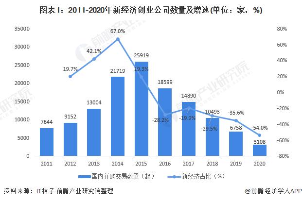 美食發(fā)展現(xiàn)狀與發(fā)展趨勢(shì),美食發(fā)展現(xiàn)狀與發(fā)展趨勢(shì)，實(shí)踐數(shù)據(jù)的解讀與展望,環(huán)境適應(yīng)性策略應(yīng)用_領(lǐng)航版12.36.67