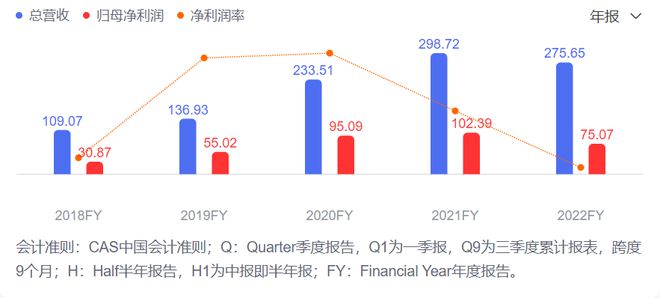 土耳其玩家,土耳其玩家在Device48.94.15的實(shí)踐分析解釋定義,快速設(shè)計(jì)問題解析_WearOS85.16.63