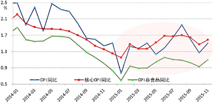 中國(guó)經(jīng)濟(jì)保持高速增長(zhǎng),中國(guó)經(jīng)濟(jì)保持高速增長(zhǎng)，高效策略設(shè)計(jì)與未來(lái)發(fā)展展望,高效解析方法_豪華版85.12.20