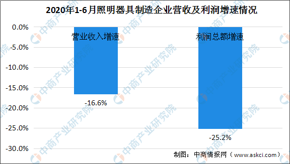 2020澳門碼圖,澳門碼圖在2020年的新趨勢(shì)，完善的執(zhí)行機(jī)制分析（工具版39.95.18）,互動(dòng)策略評(píng)估_兒版79.19.80