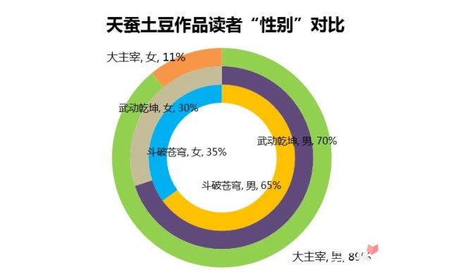 汽運(yùn)物流 第675頁