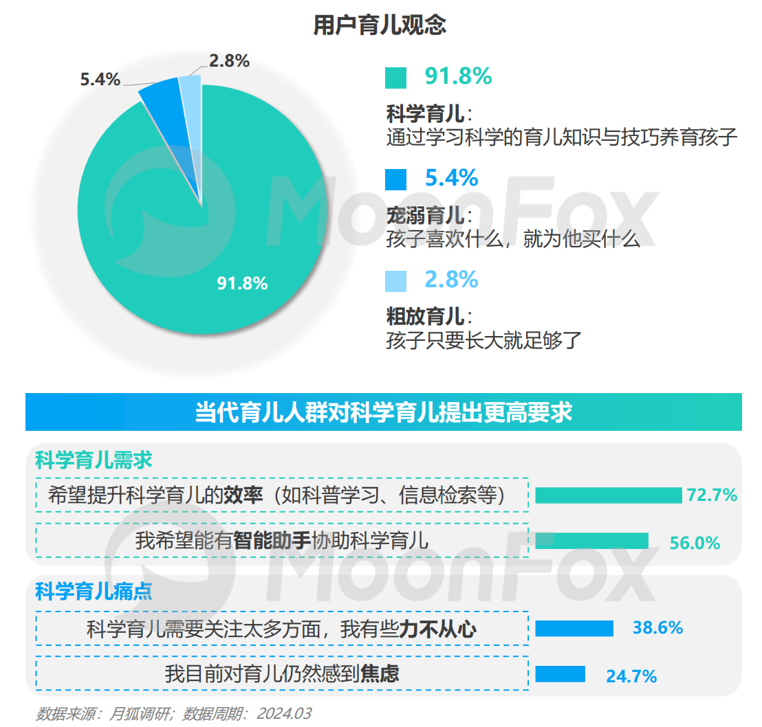 2024年全年資料免費(fèi)大全看,關(guān)于未來(lái)資訊獲取與高效解答計(jì)劃設(shè)計(jì)的創(chuàng)意構(gòu)想——迎接全新的2024年資料免費(fèi)共享時(shí)代,專業(yè)說(shuō)明評(píng)估_1080p40.42.87