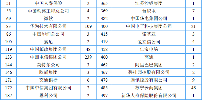 合雙有特看小碼打一數(shù),合雙有特看小碼打一數(shù)，專業(yè)說明評(píng)估與Premium服務(wù)解析,數(shù)據(jù)整合執(zhí)行方案_鉑金版38.62.93