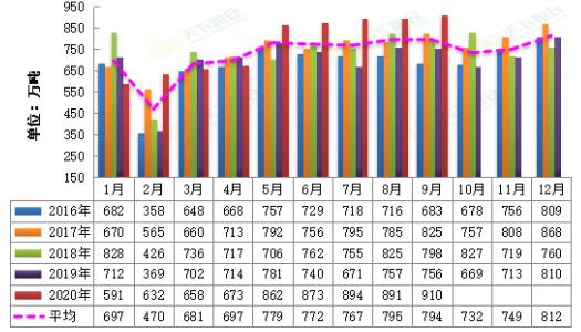 香港同步最快開獎(jiǎng)1103圖庫,香港同步最快開獎(jiǎng)數(shù)據(jù)分析與圖庫應(yīng)用策略，全面數(shù)據(jù)策略實(shí)施探討,重要性分析方法_仕版96.13.15