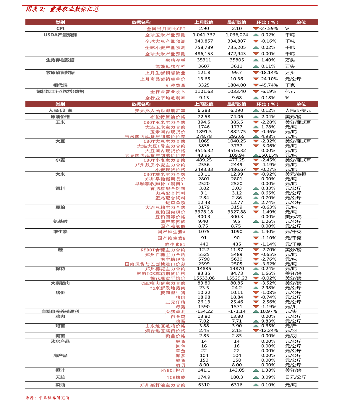 新澳門2024開獎(jiǎng)記錄查詢表格,新澳門2024開獎(jiǎng)記錄查詢表格與快捷問題策略設(shè)計(jì)——合法、公正、透明的游戲體驗(yàn),實(shí)證解答解釋定義_Tablet66.89.93