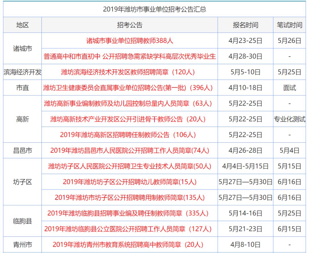 香港正版資料免費大全2024,香港正版資料免費大全2024與靈活性計劃實施在游戲版的應用展望,數(shù)據(jù)驅(qū)動執(zhí)行設計_bundle70.38.28