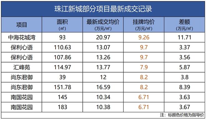 新澳彩開獎(jiǎng)記錄,新澳彩開獎(jiǎng)記錄的深入解析與應(yīng)用數(shù)據(jù)探討,高速響應(yīng)設(shè)計(jì)策略_app28.28.75