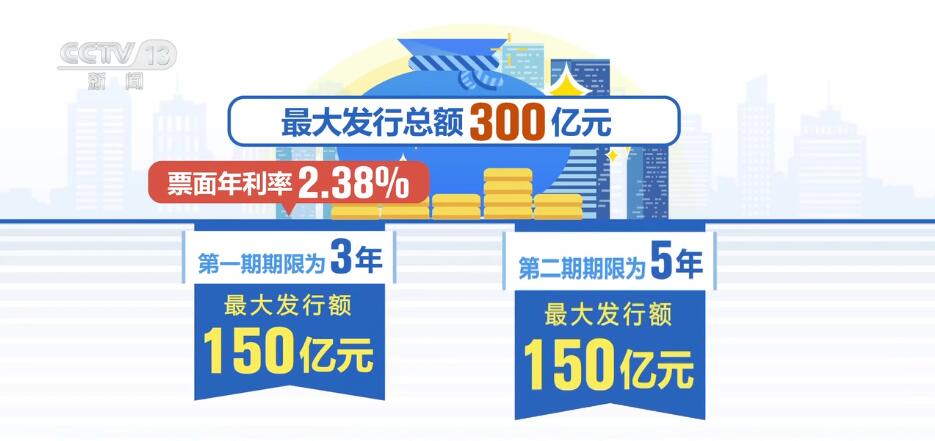 2025新澳彩免費資料100度