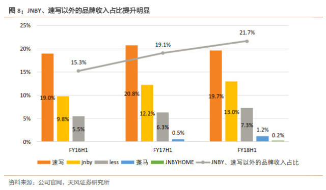 今晚澳門開獎現(xiàn)場,今晚澳門開獎現(xiàn)場，快捷問題計劃設(shè)計與Windows系統(tǒng)更新探索,快速設(shè)計響應(yīng)計劃_Deluxe61.92.63