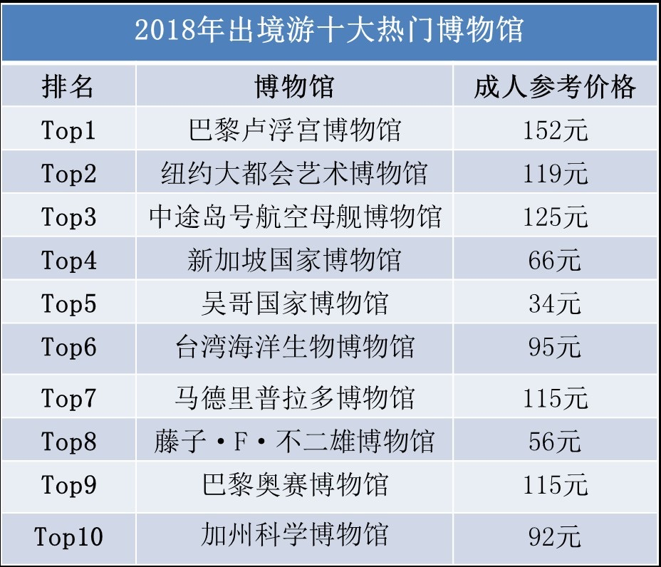 玩火 第11頁