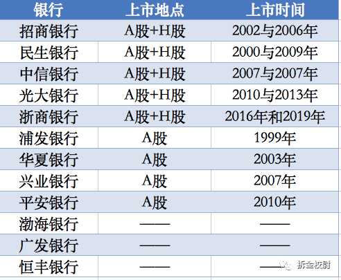 白小姐一碼期期開獎結(jié)果查詢