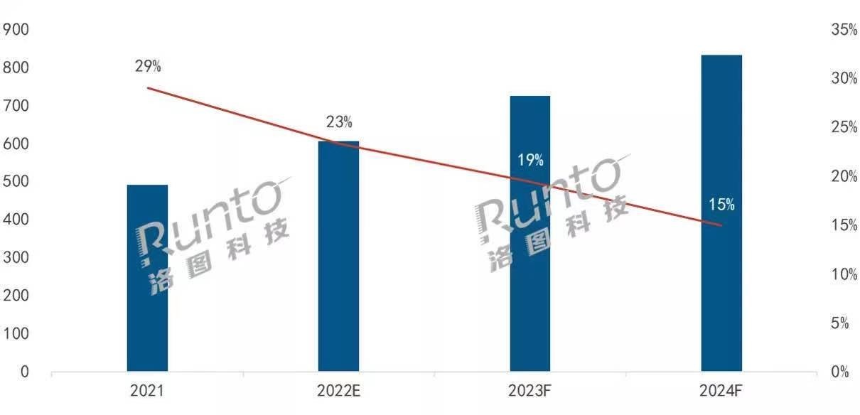 抓碼王每期自動更新圖2024全年,未來科技，抓碼王智能更新系統(tǒng)圖與數(shù)據(jù)實施導(dǎo)向,最新調(diào)查解析說明_小版38.36.61