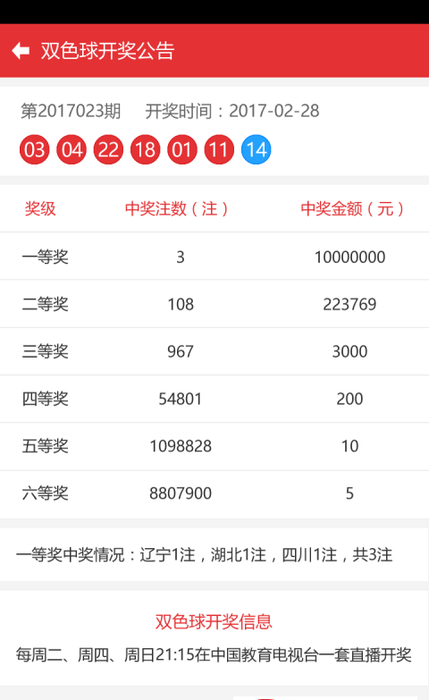 2025澳門六個(gè)彩今晚開的是什么,未來澳門游戲預(yù)測(cè)與問題解析——遠(yuǎn)離賭博，擁抱未來,收益成語(yǔ)分析落實(shí)_潮流版3.739