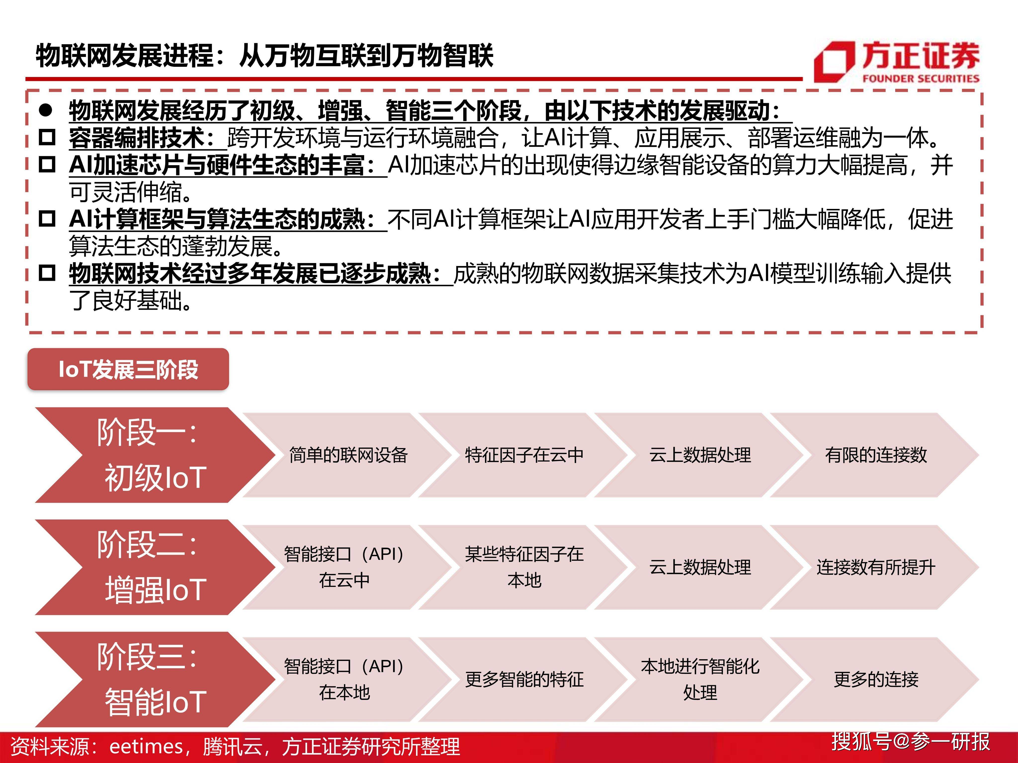 新澳內(nèi)部資料免費精準(zhǔn)37b,新澳內(nèi)部資料的深度解析與數(shù)據(jù)執(zhí)行應(yīng)用探索,科技成語解析說明_WearOS42.85.86