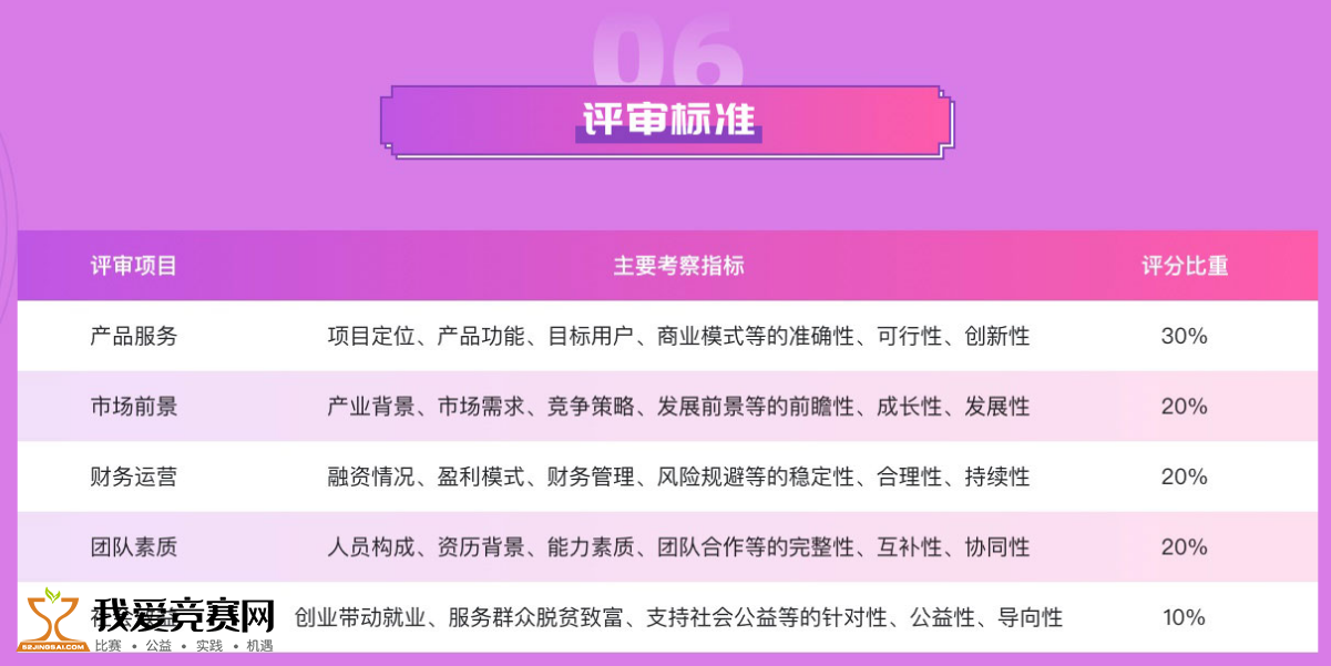 澳門管家婆正版免費(fèi)資料,澳門正版資料解析與經(jīng)濟(jì)性方案版式探討,專業(yè)解析評估_祝版77.24.40