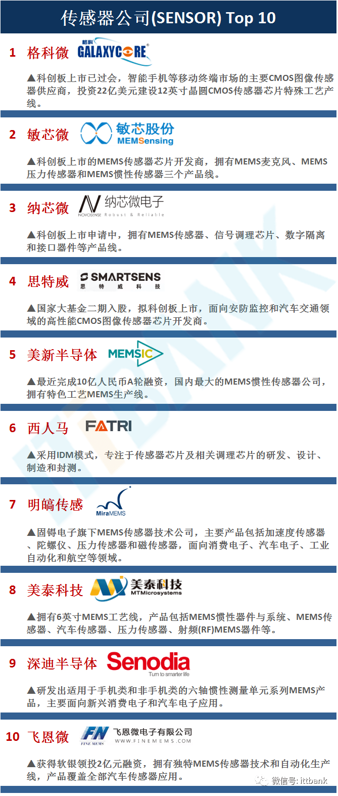 新澳門歷史記錄查詢最近十期,新澳門歷史記錄查詢與可靠性方案設(shè)計(jì)，探索與規(guī)劃的未來(lái),深入應(yīng)用數(shù)據(jù)解析_超值版30.68.14