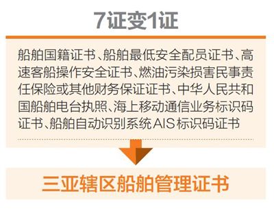 澳門一肖一碼100準(zhǔn)確測(cè)算平臺(tái),澳門一肖一碼100準(zhǔn)確測(cè)算平臺(tái)與互動(dòng)策略評(píng)估——探索現(xiàn)代科技與文化交融的奇妙世界,詮釋分析解析_精英版97.82.37