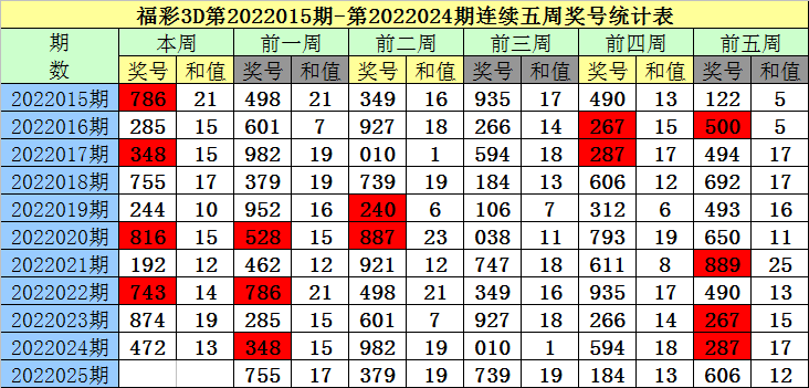 一碼一肖100準(zhǔn)準(zhǔn)確澳門,澳門游戲準(zhǔn)確策略，一碼一肖精準(zhǔn)預(yù)測(cè)指導(dǎo)（非賭博行業(yè)內(nèi)容）,高效性實(shí)施計(jì)劃解析_WP45.66.57