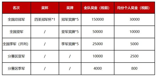 新澳門六開獎號碼今晚開獎結(jié)果2025,新澳門六開獎數(shù)據(jù)分析與決策策略，RemixOS下的精準(zhǔn)預(yù)測（不含賭博內(nèi)容）,深入解析應(yīng)用數(shù)據(jù)_版床16.94.70