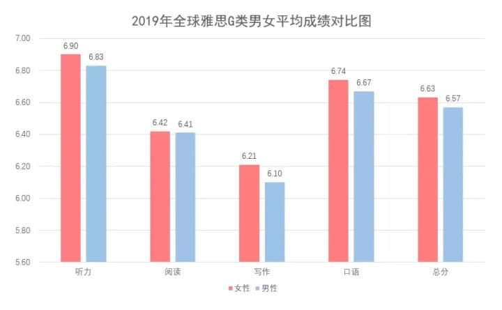 第6772頁(yè)